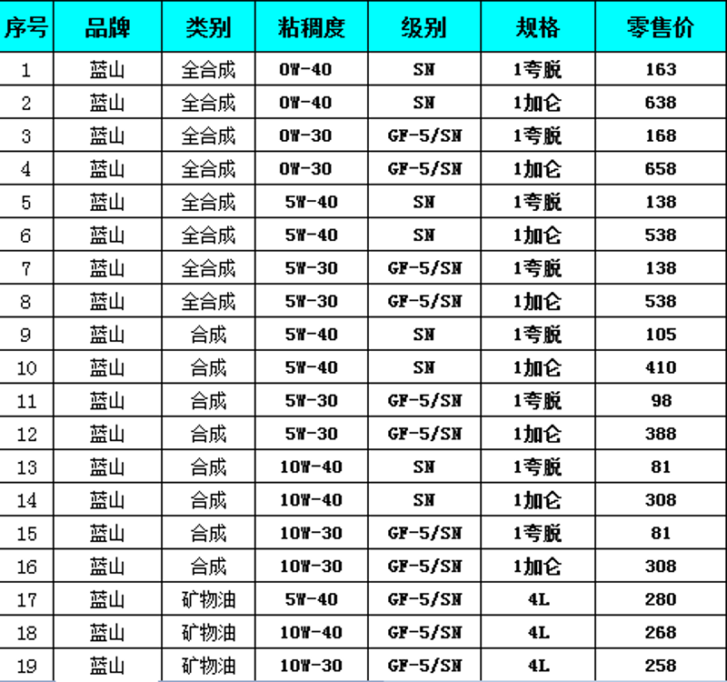 如何确保精细化工反应的安全？安全第一，我们来一起探讨精细化工反应安全风险评估的那些事。